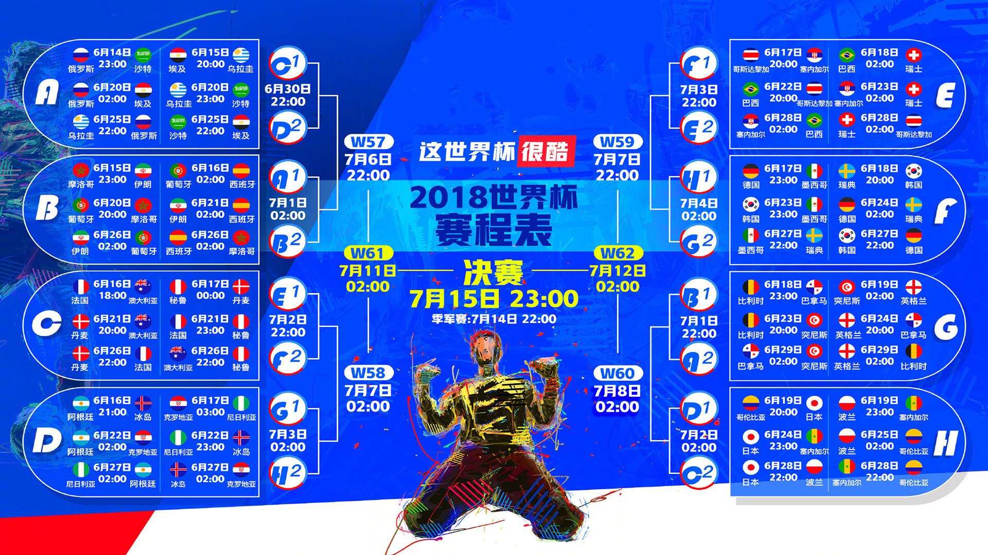 世界杯A组爆冷!匈牙利压哨绝杀阿联酋,福登一战封神